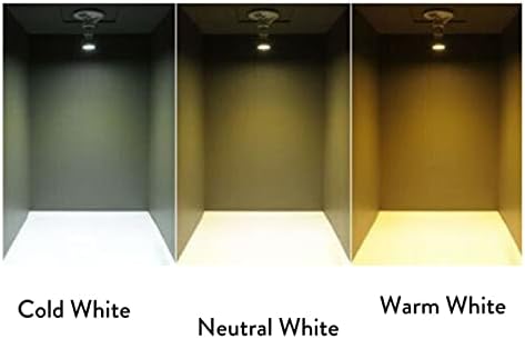 LED Spotlight Bulb GU10 Dimmable Warm White