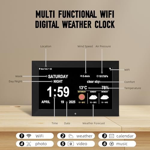 WiFi Digital Wall Clock with Weather and Dementia Alarm