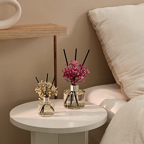 Cocodor Flower Reed Diffuser Set 67oz Lemon Eucalyptus Scent