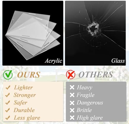 2 Pack Acrylic Pedestal Stand for Display and Decoration