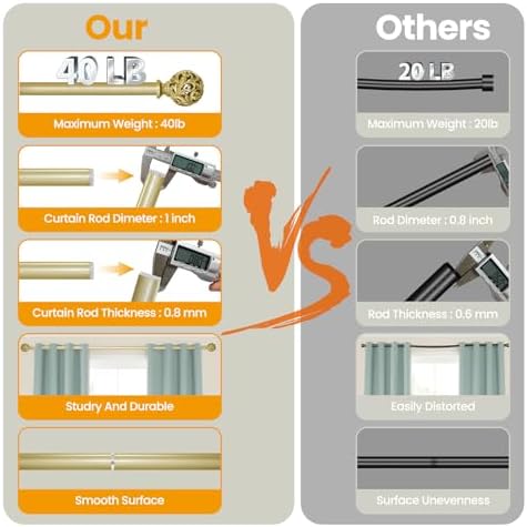 Gold Adjustable Heavy Duty Curtain Rods 36-88 Inches