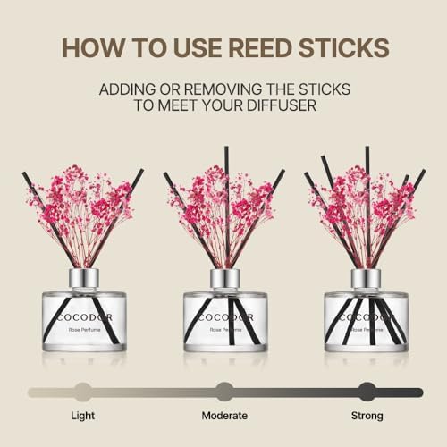 Cocodor Flower Reed Diffuser Set 67oz Lemon Eucalyptus Scent