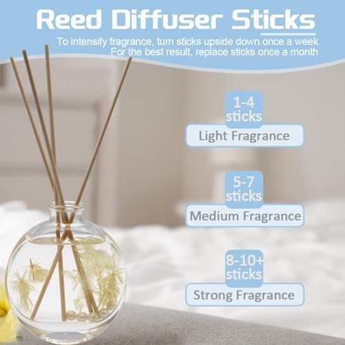 3mm Rattan Reed Diffuser Sticks 100 Count