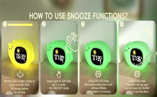 Kids Sleep Training Clock with Night Light and Sounds