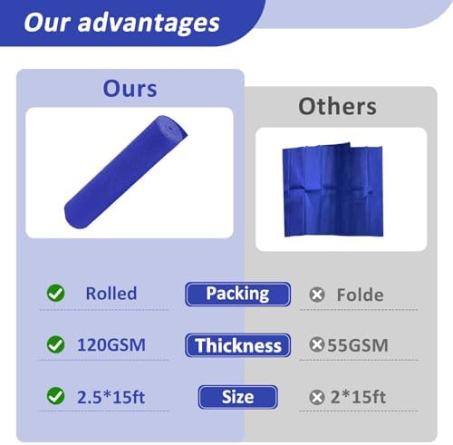 Blue Carpet Runner for Party 25x15ft 120GSM Aisle Decor