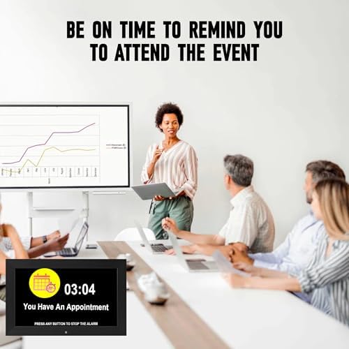 WiFi Digital Wall Clock with Weather and Dementia Alarm