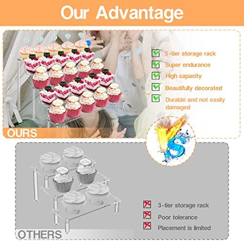 KALYLOC 5 Tier Acrylic Display Stand for Collectibles