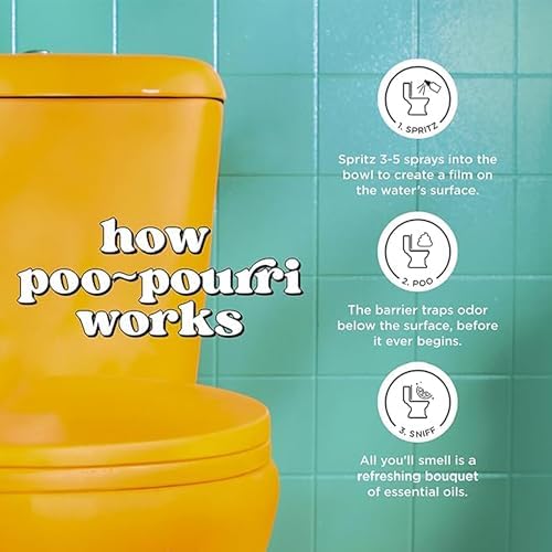 Poo-Pourri Before-You-Go Toilet Spray Refill Original