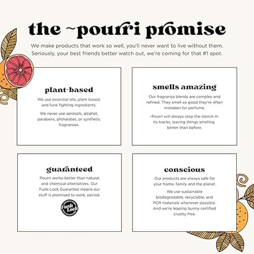 Poo-Pourri Before-You-Go Toilet Spray Refill Original