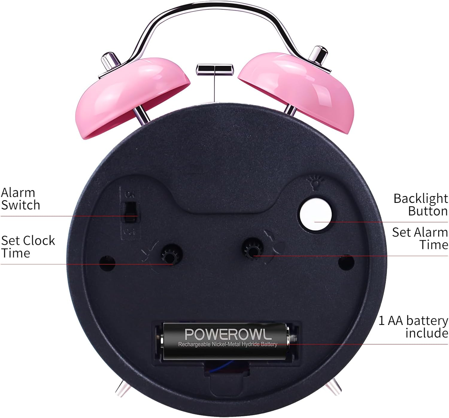 Pxy Loud Alarm Clock for Heavy Sleepers 3D Dial Battery Operated