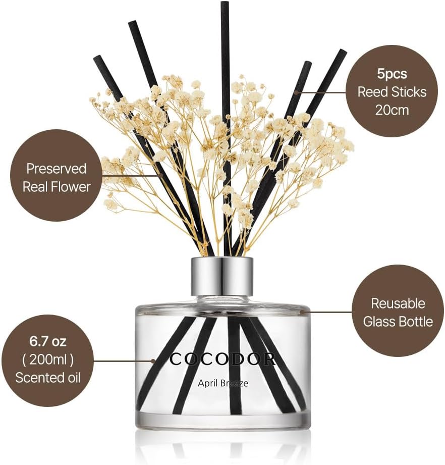 Cocodor Flower Reed Diffuser Set 67oz Lemon Eucalyptus Scent