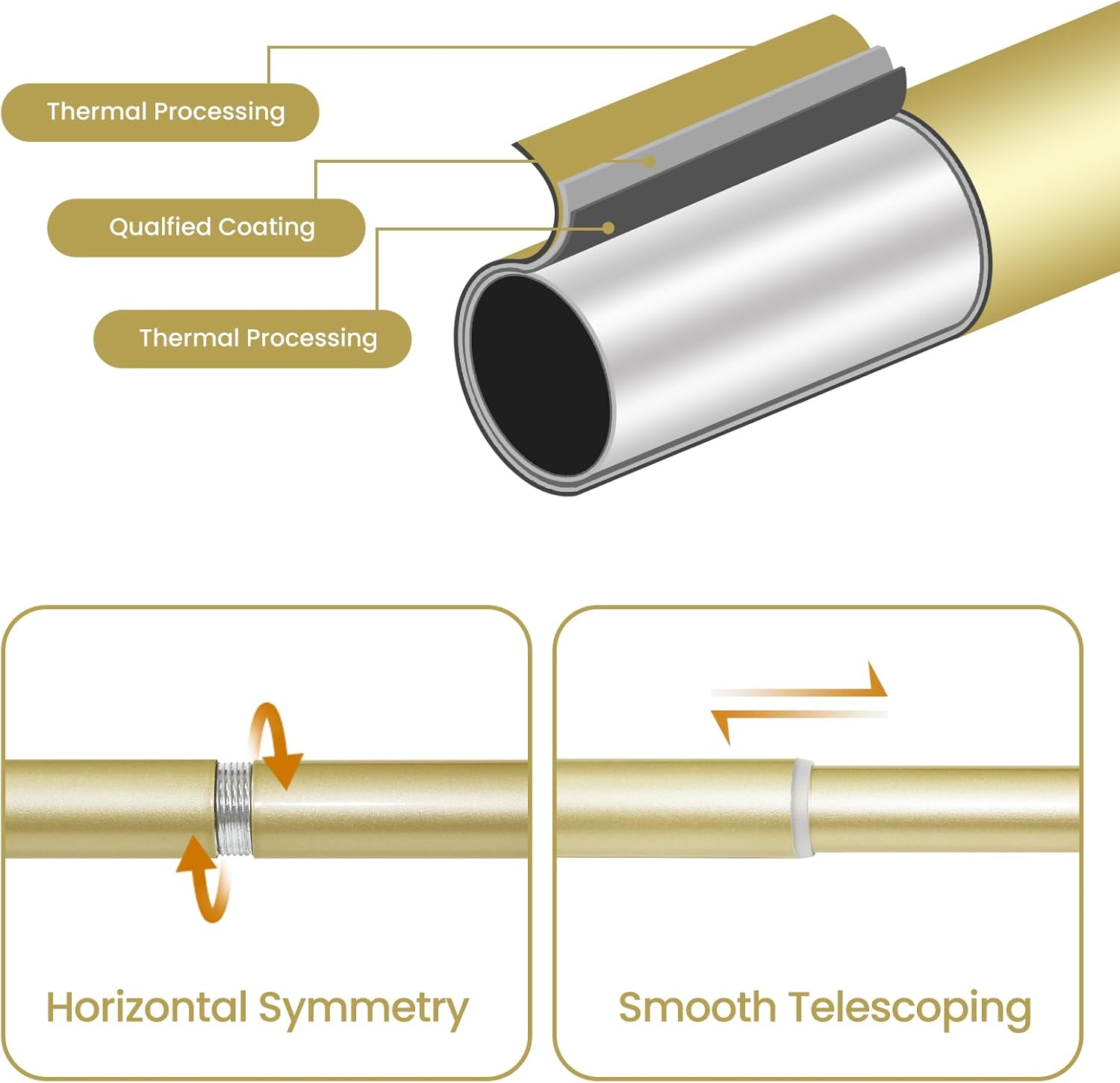 Gold Adjustable Heavy Duty Curtain Rods 36-88 Inches