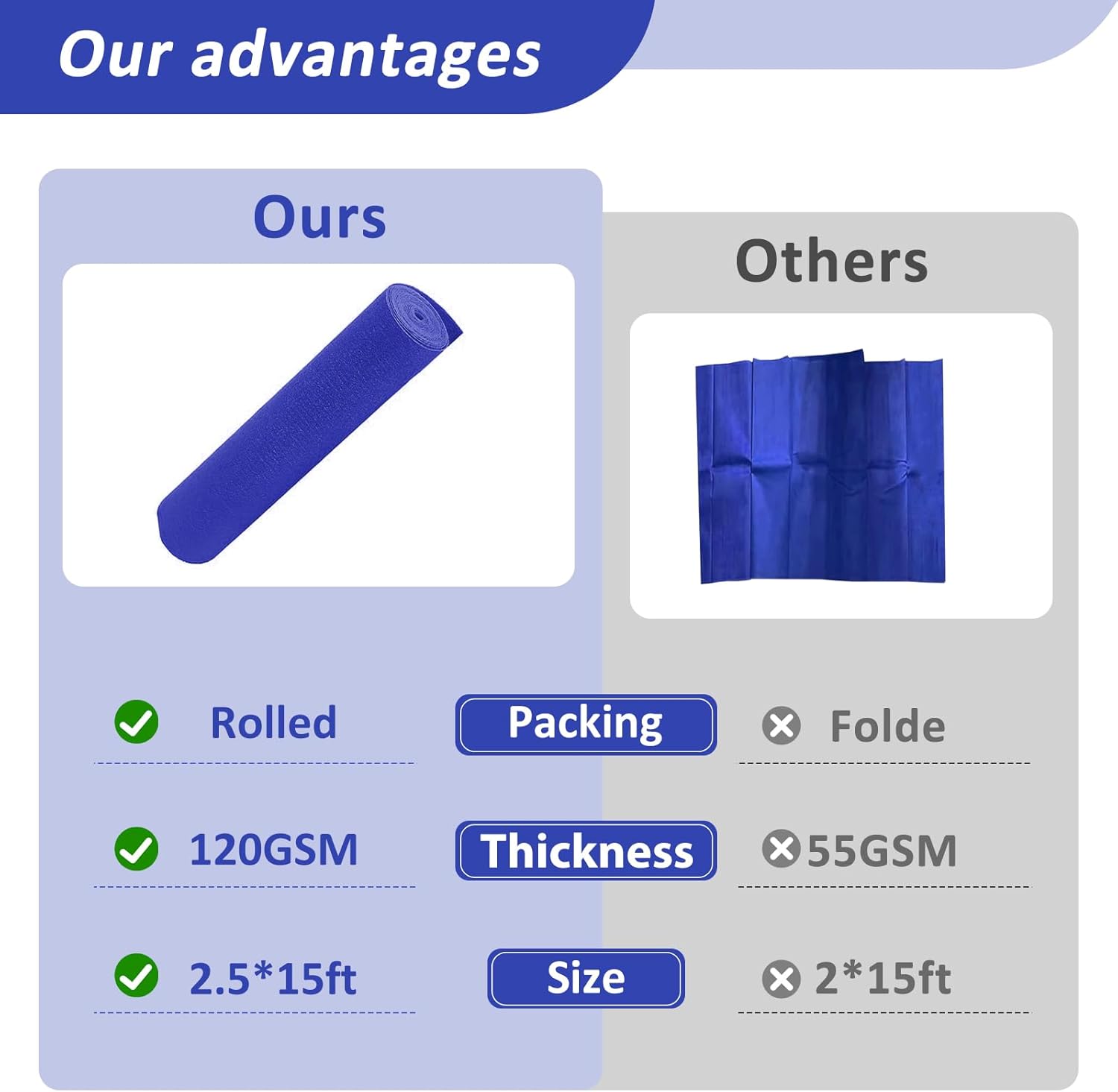 Blue Carpet Runner for Party 25x15ft 120GSM Aisle Decor