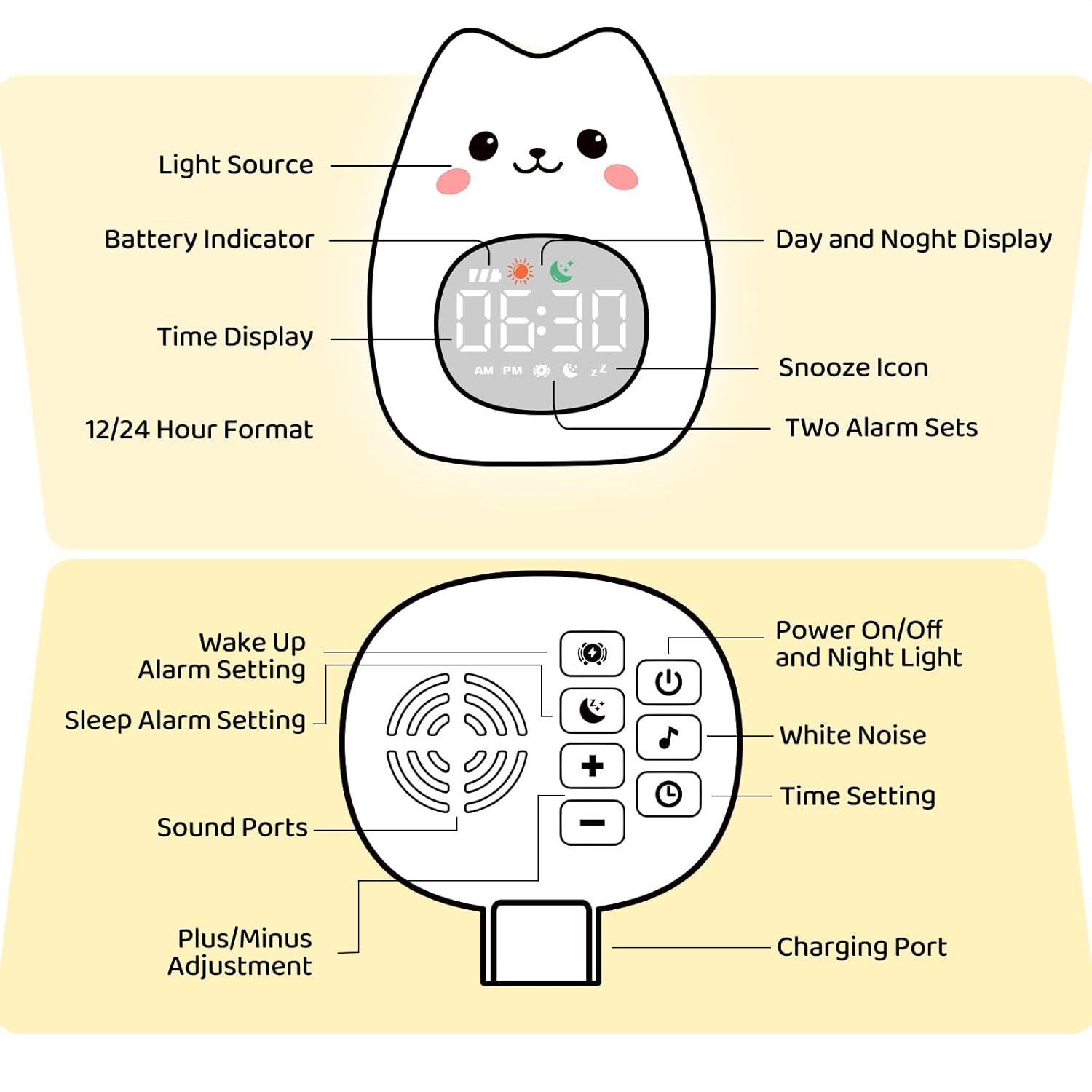 Cute Cat Alarm Clock with Night Light for Kids