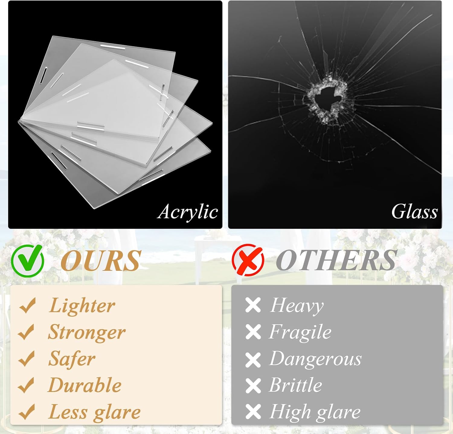 2PCS Clear Acrylic Cube Pedestal Display Stand