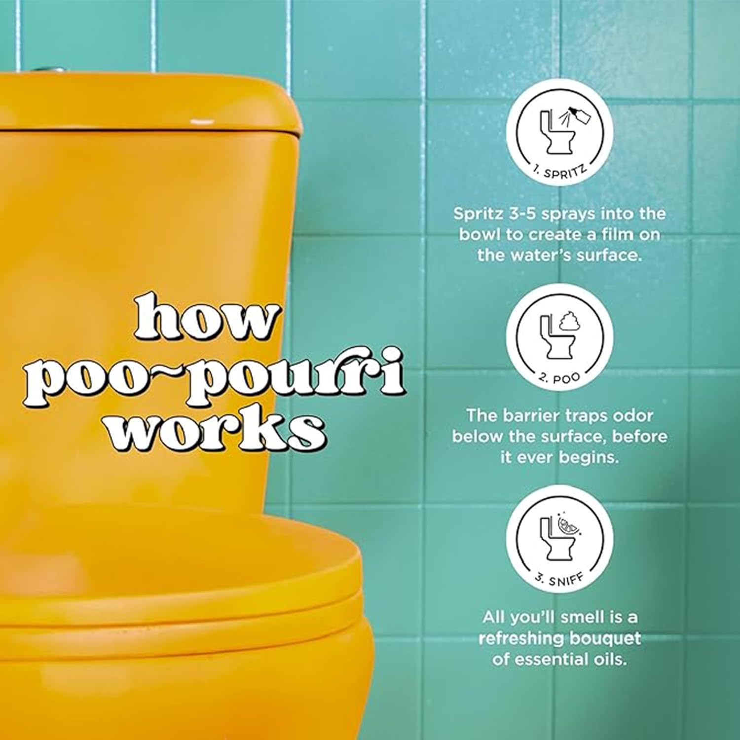 Poo-Pourri Before-You-Go Toilet Spray Refill Original