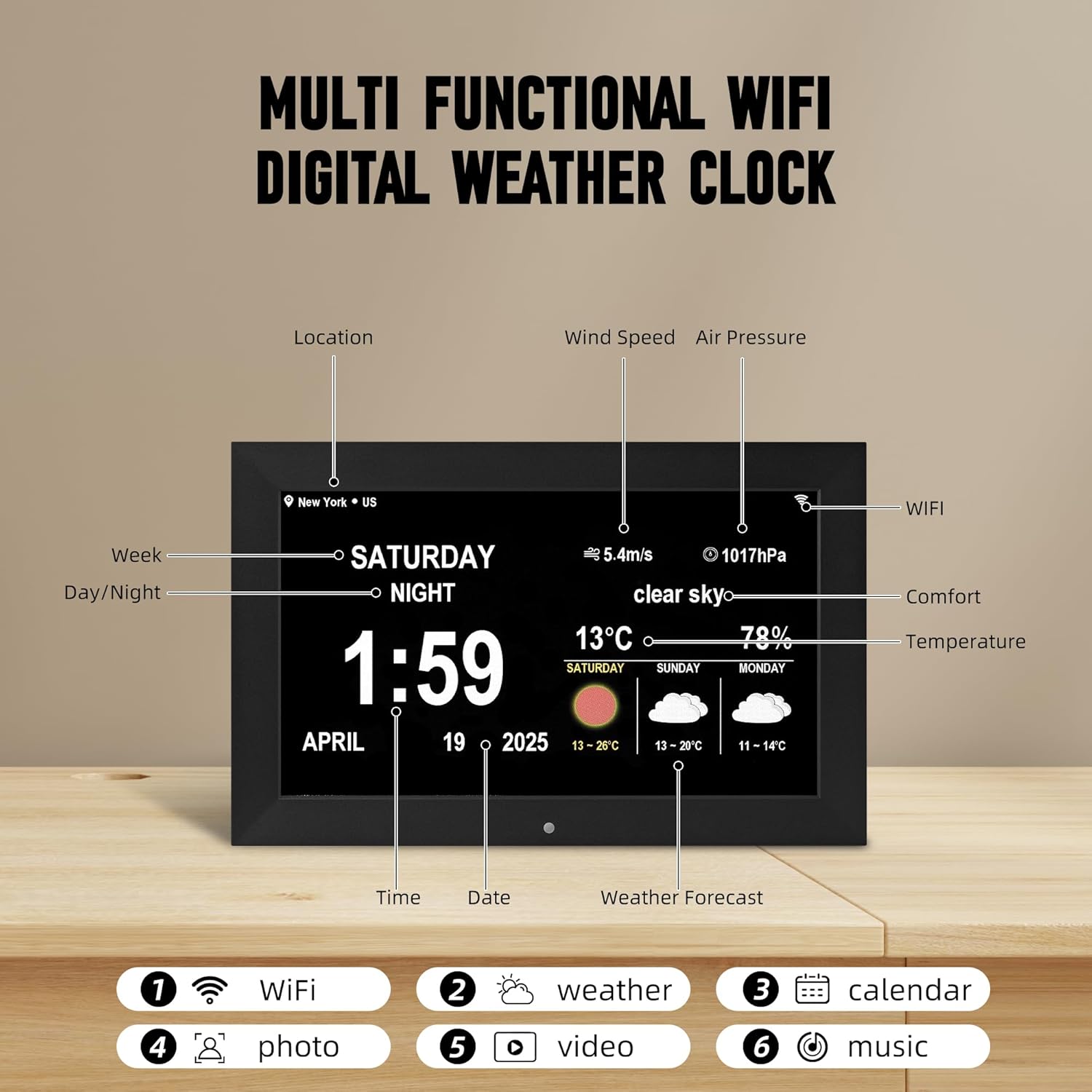 WiFi Digital Wall Clock with Weather and Dementia Alarm