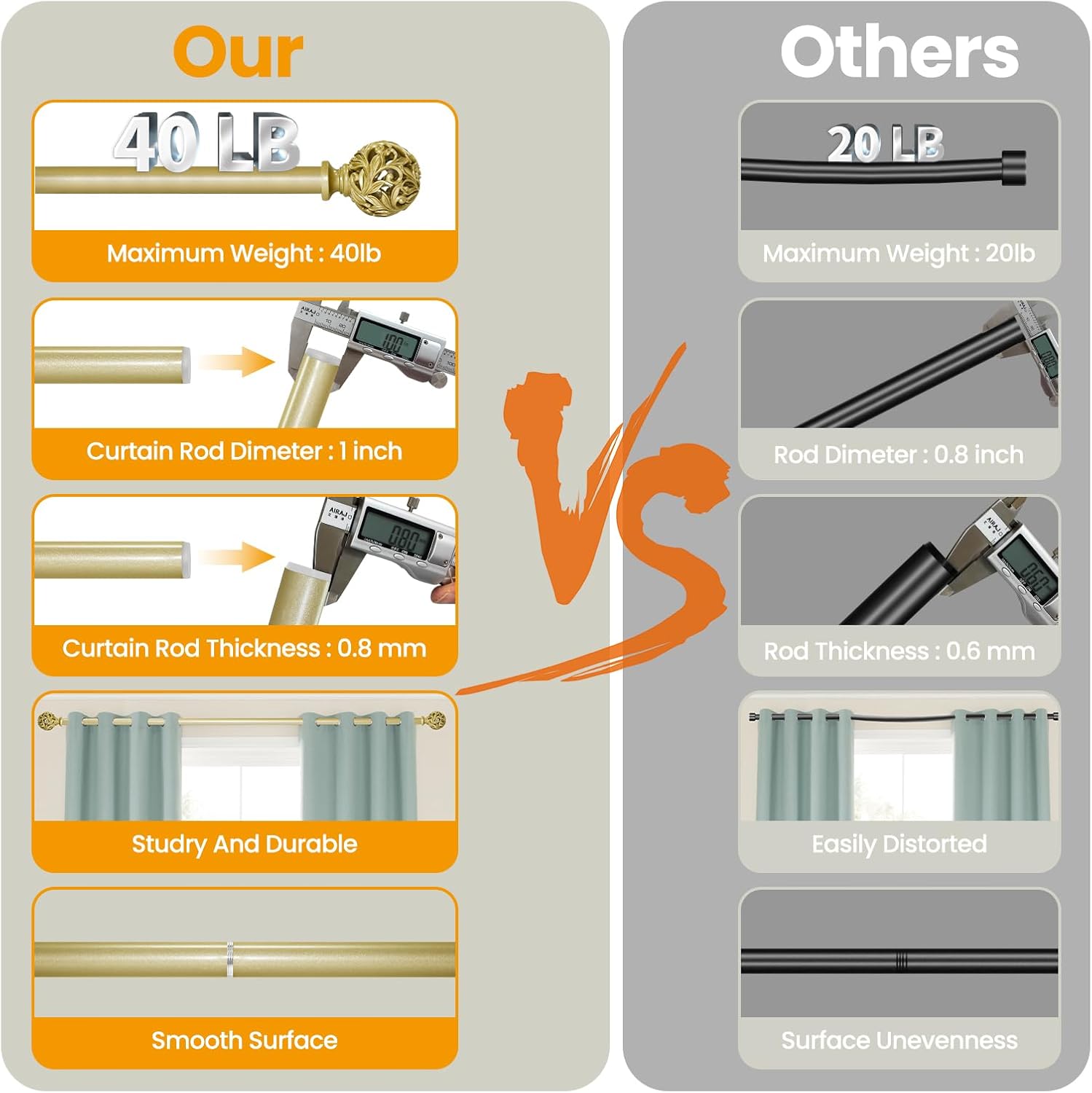 Gold Adjustable Heavy Duty Curtain Rods 36-88 Inches