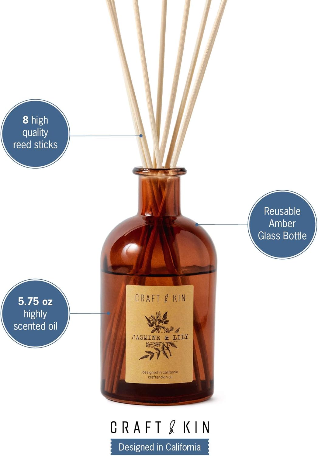 Craft Kin Jasmine Lily Reed Diffuser Set