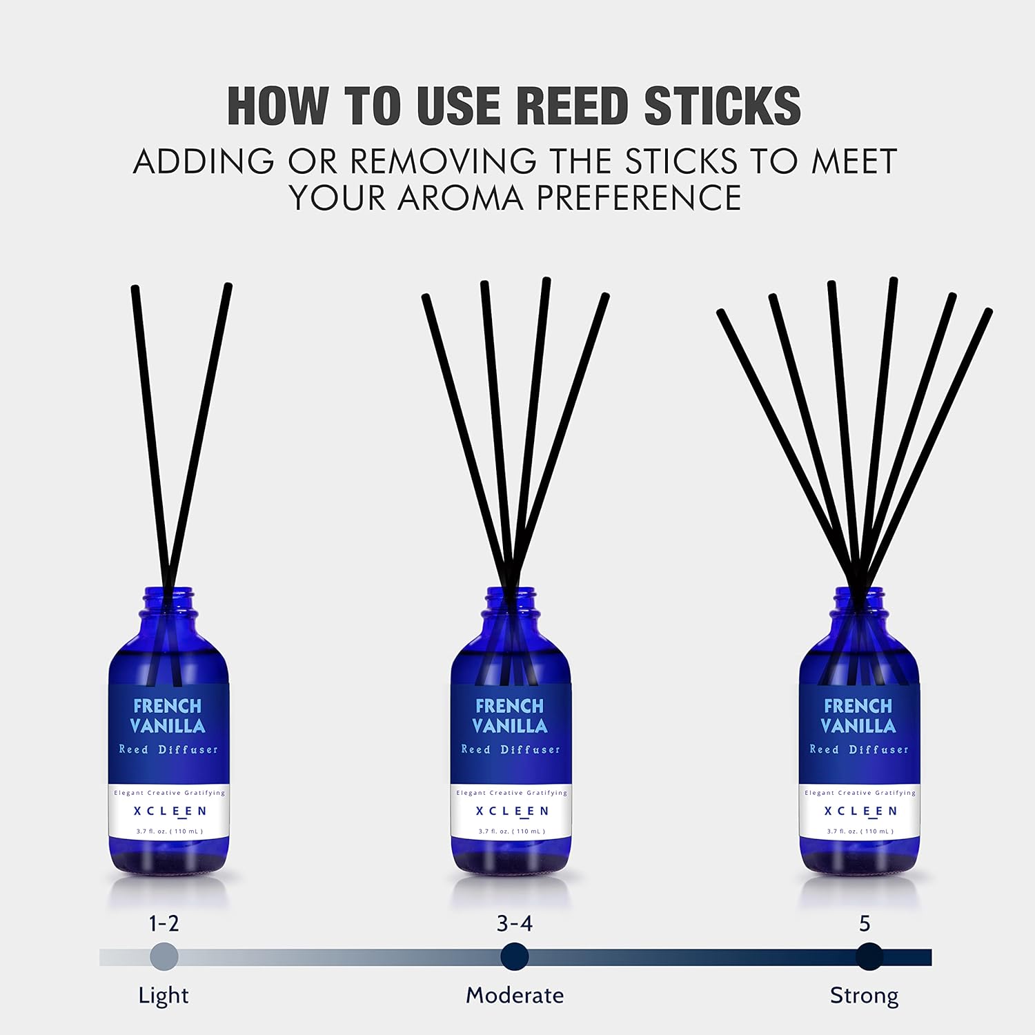 Xcleen Reed Diffuser Set with Sticks 37 Oz