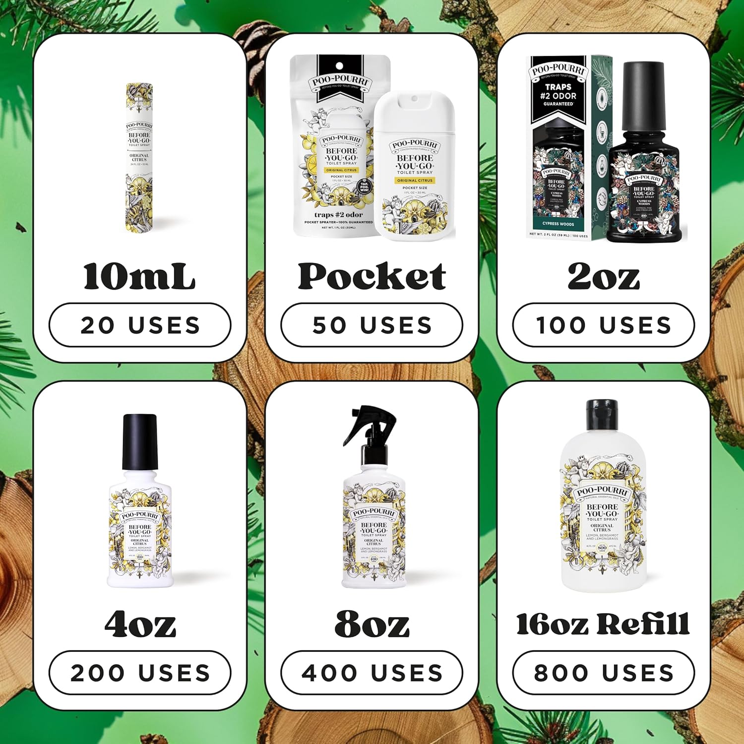 Poo-Pourri Before-You-Go Toilet Spray 2 Fl Oz Cypress Woods